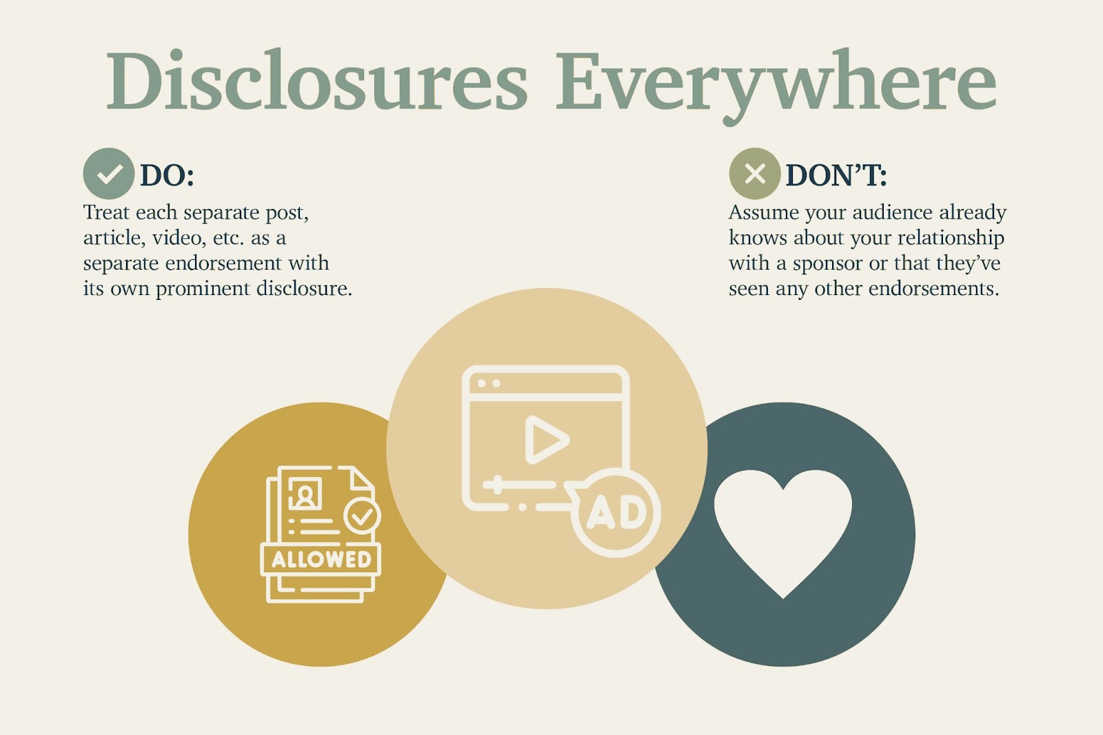 Infographic showing disclosure dos and donts with icons for approved content, ads, and engagement